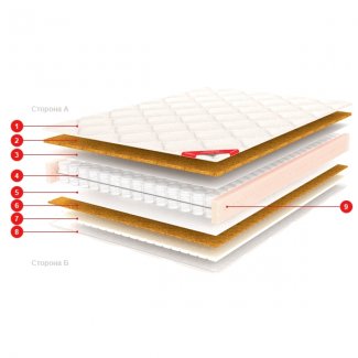 Ортопедический матрас «Гармония» (серия «Оптима»)