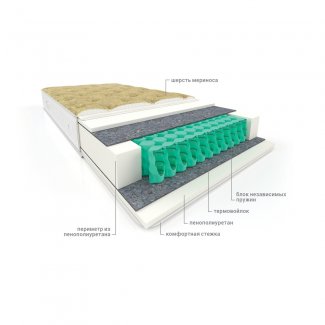 Ортопедический матрас «Кардинал Зима-Лето»